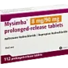 Buy Mysimba Online Europe | Trusted Weight Management Support With Discreet EU Delivery